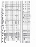 1960-1972 Tune Up Specifications 038.jpg